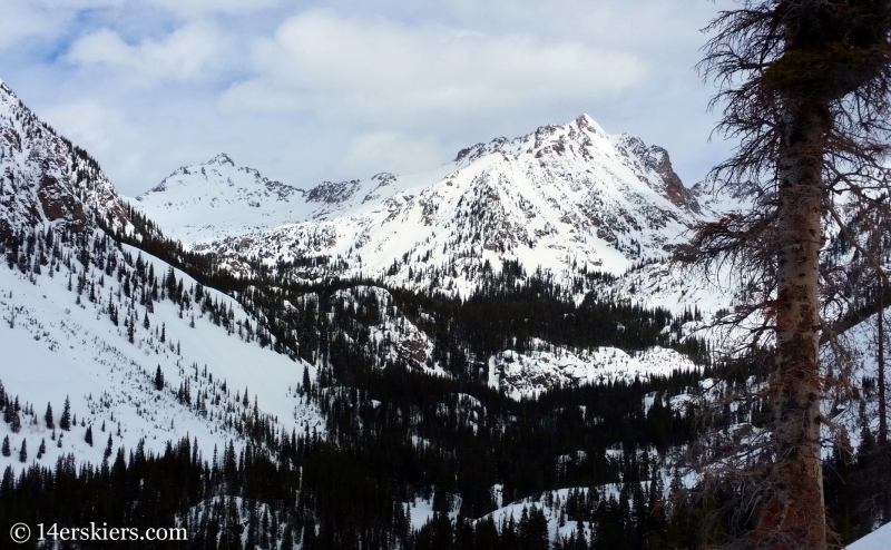 Partner Peaks in the Gore Range. 