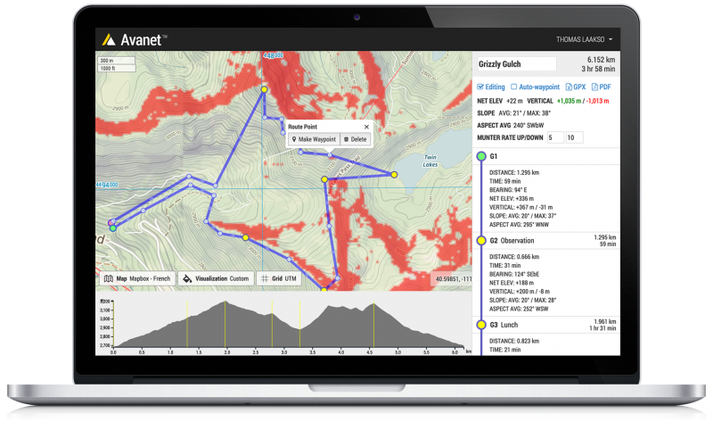 Route-planning on Avanet