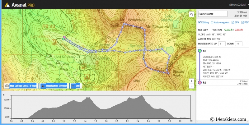 Avanet route-planning uses Munter system