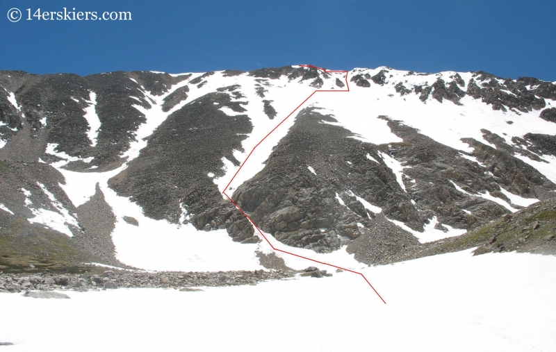 Backcountry ski line on Democrat.