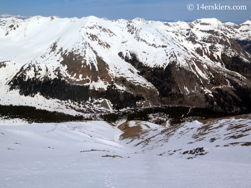 Mount Elbert Northwest Gullies