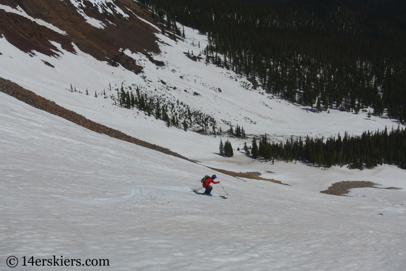 Backcountry skiing Mount Guyot