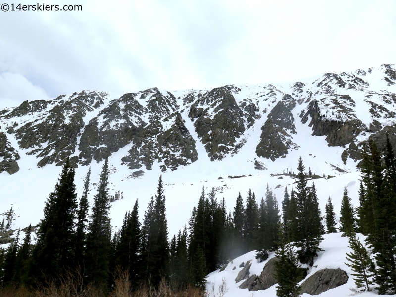 mccullough gulch skiing quandary