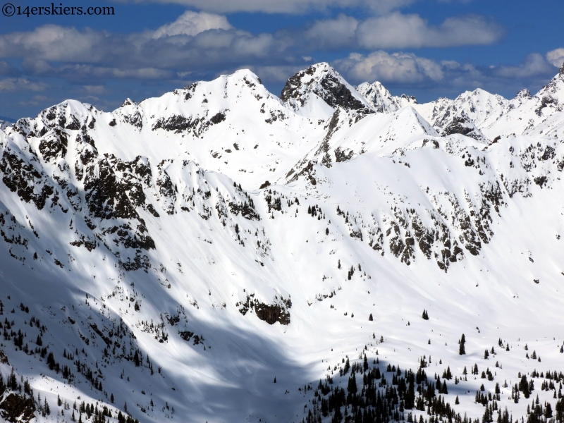 Gore range