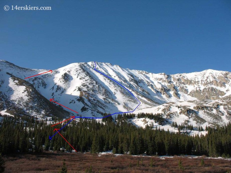 Skiing ascent and descent routes on Tabeguache Peak. 