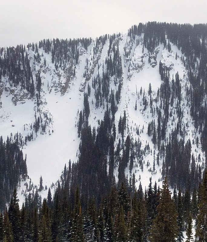 Backcountry skiing in Crested Butte - the Playground