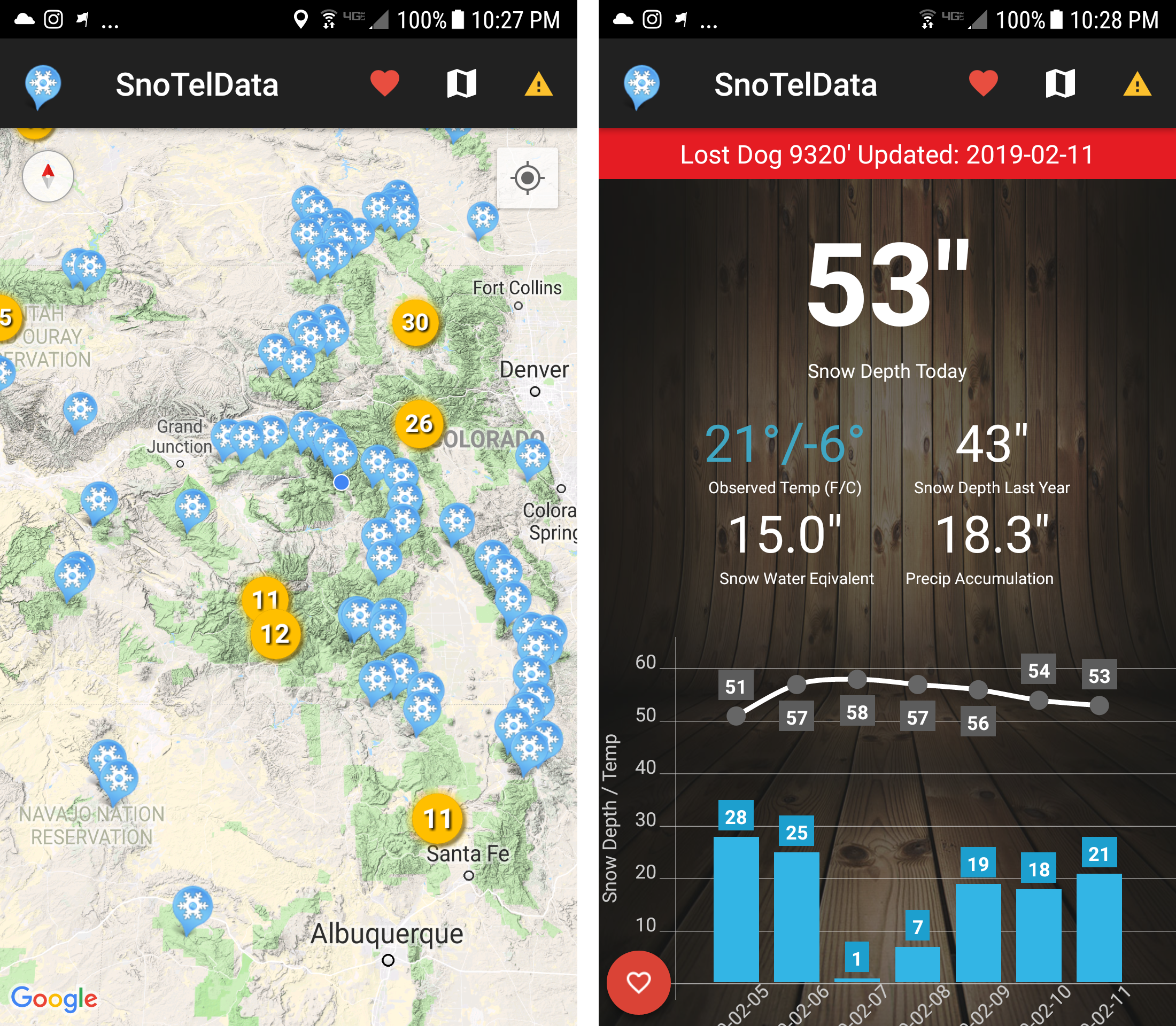5 Apps That Every Backcountry Skier or Snowboarder Should Use